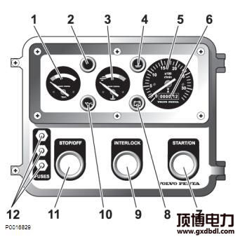 沃爾沃發動機儀表箱