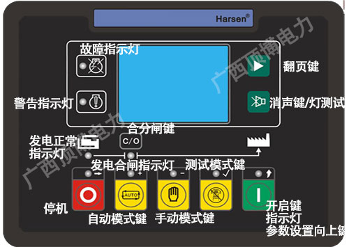 柴油發電機組控制面板操作圖解