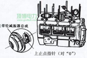 校正第一缸活塞上止點刻