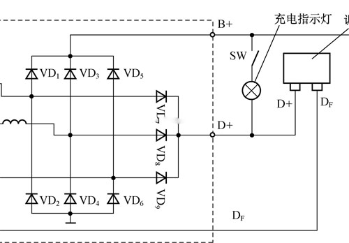 交流發電機工作原理2