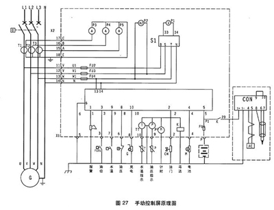 柴油發電機組開機